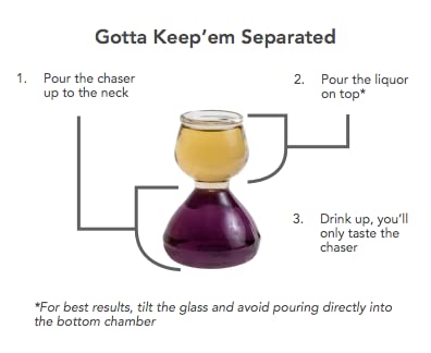 QUAFFER chaser-first pour demonstrates simple setup for a balanced bomb shot experience.