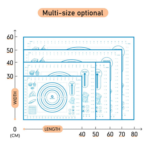Quellance mat features measurement marks in imperial and metric for precision.