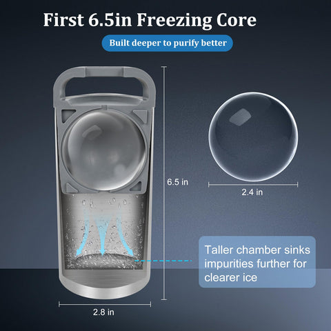 QueScxub deepened freezing core demonstrates deeper chamber for purer ice.