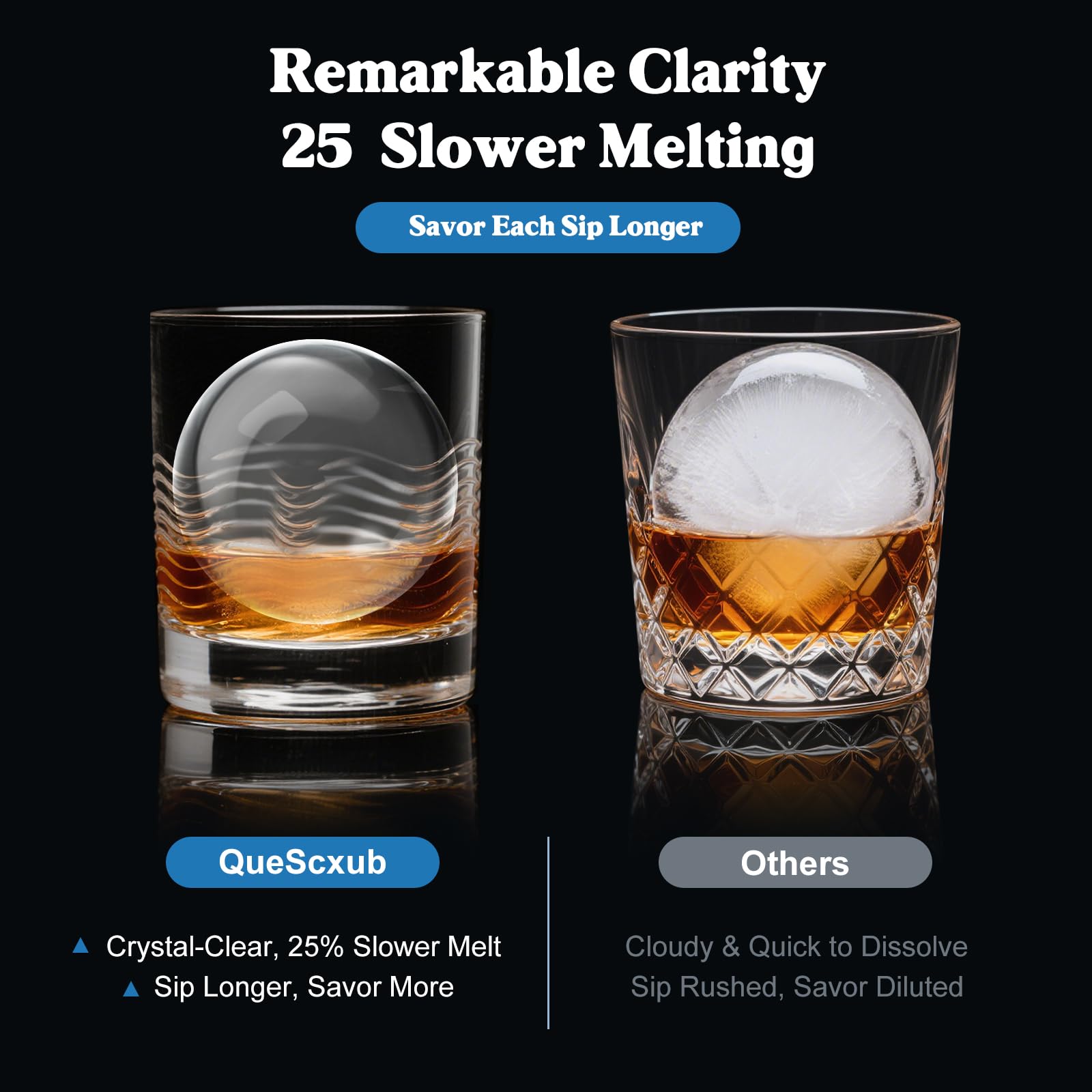 QueScxub fast-freeze design reaches 16 hours for overnight prep.