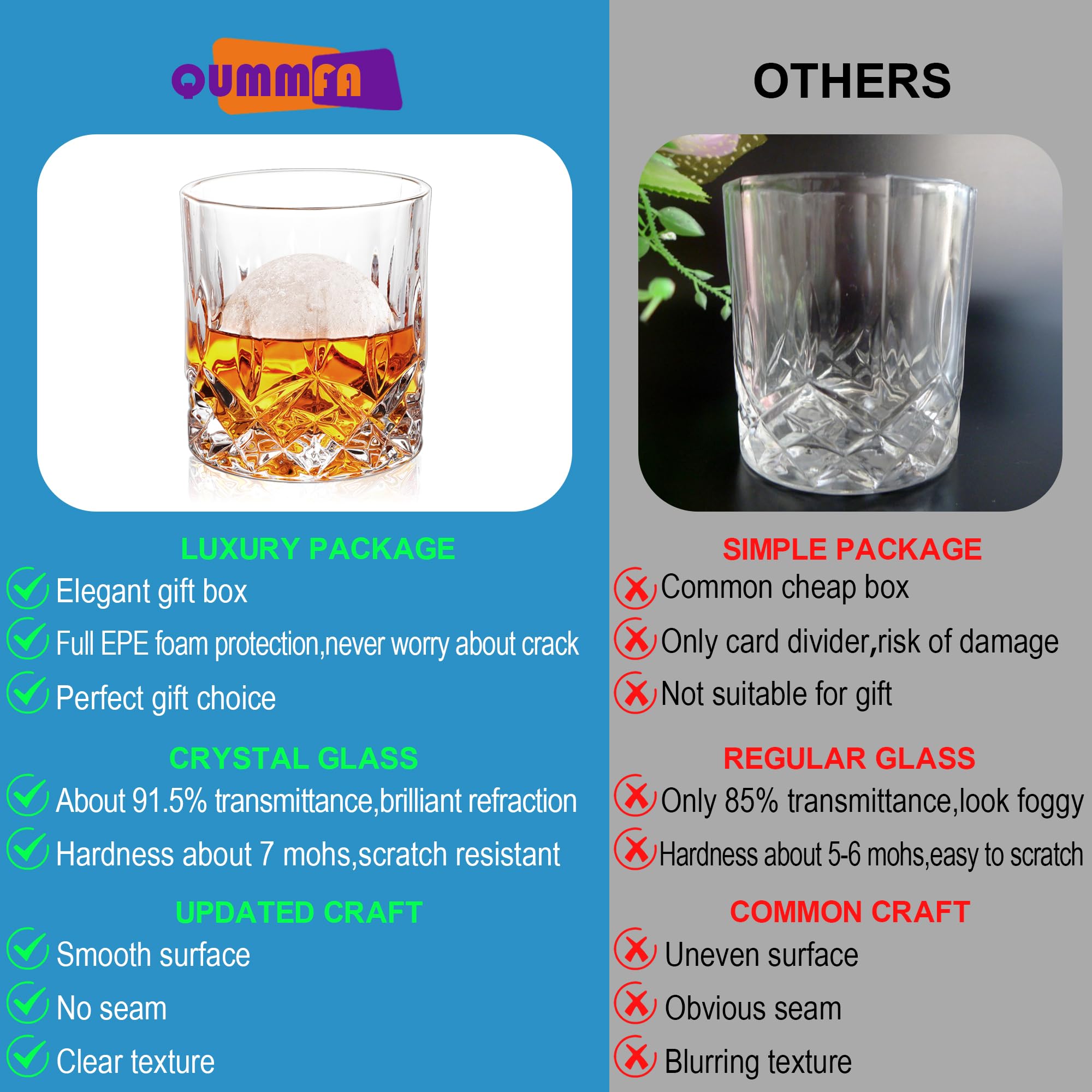 QUMMFA crystal glasses, versatile for whiskey, scotch, or cocktails.