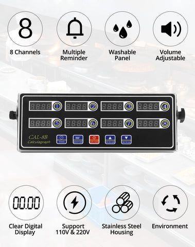QWORK timer with waterproof panel protects controls from splashes and steam.
