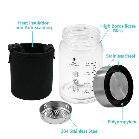 Rackickyer packaging includes bottles, sleeves, filters, and brush
