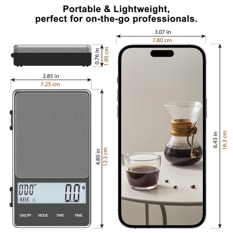 Raclomec is a reliable partner for baristas and home brewers.