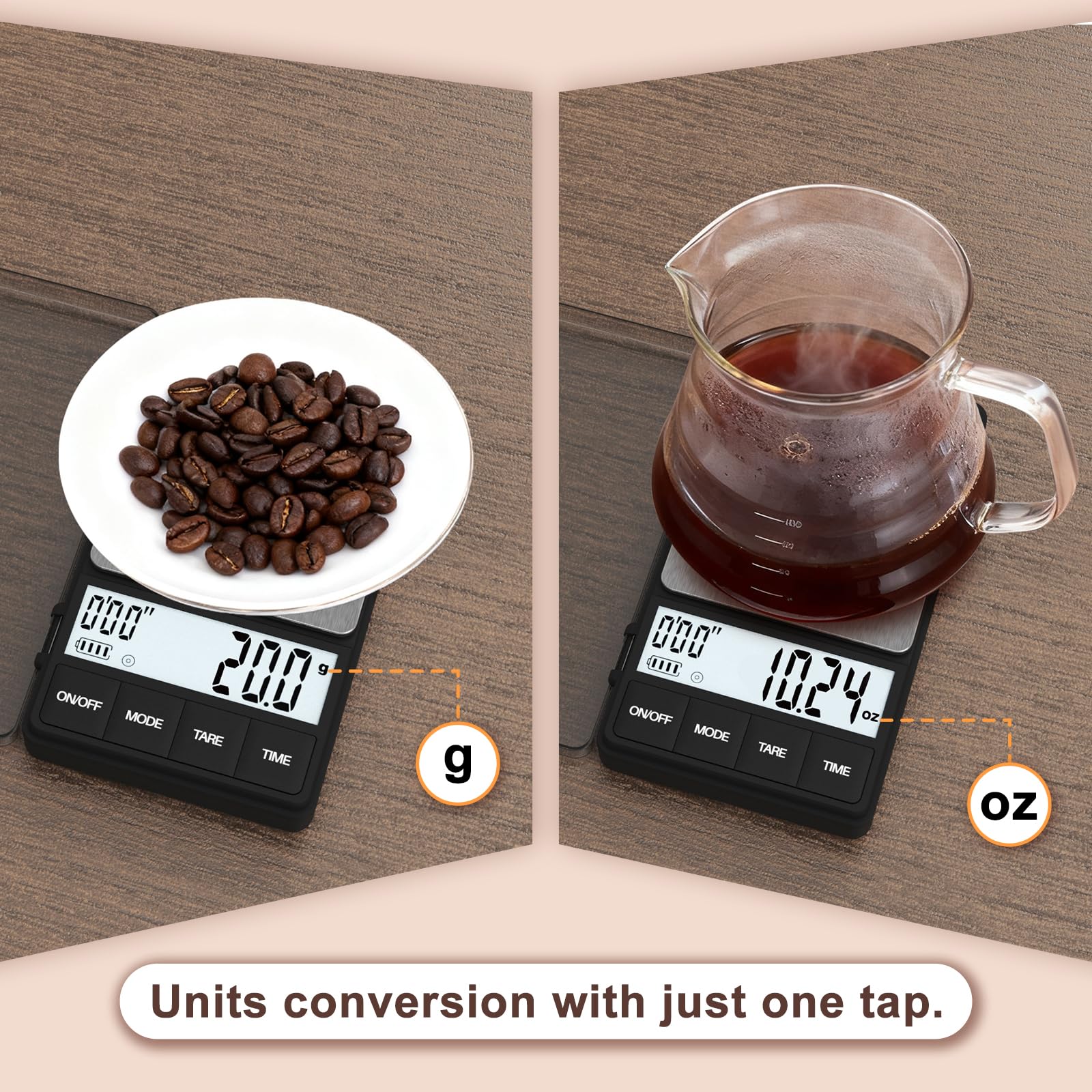 Removable cover doubles as a weighing tray for beans.