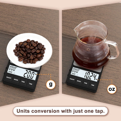 Removable cover doubles as a weighing tray for beans.