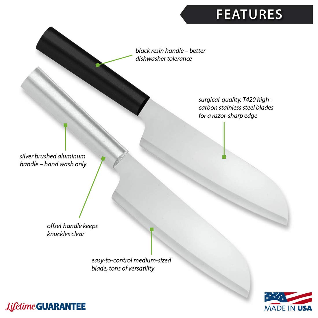 RADA Cook's Knife in use for meat slicing with silver handle