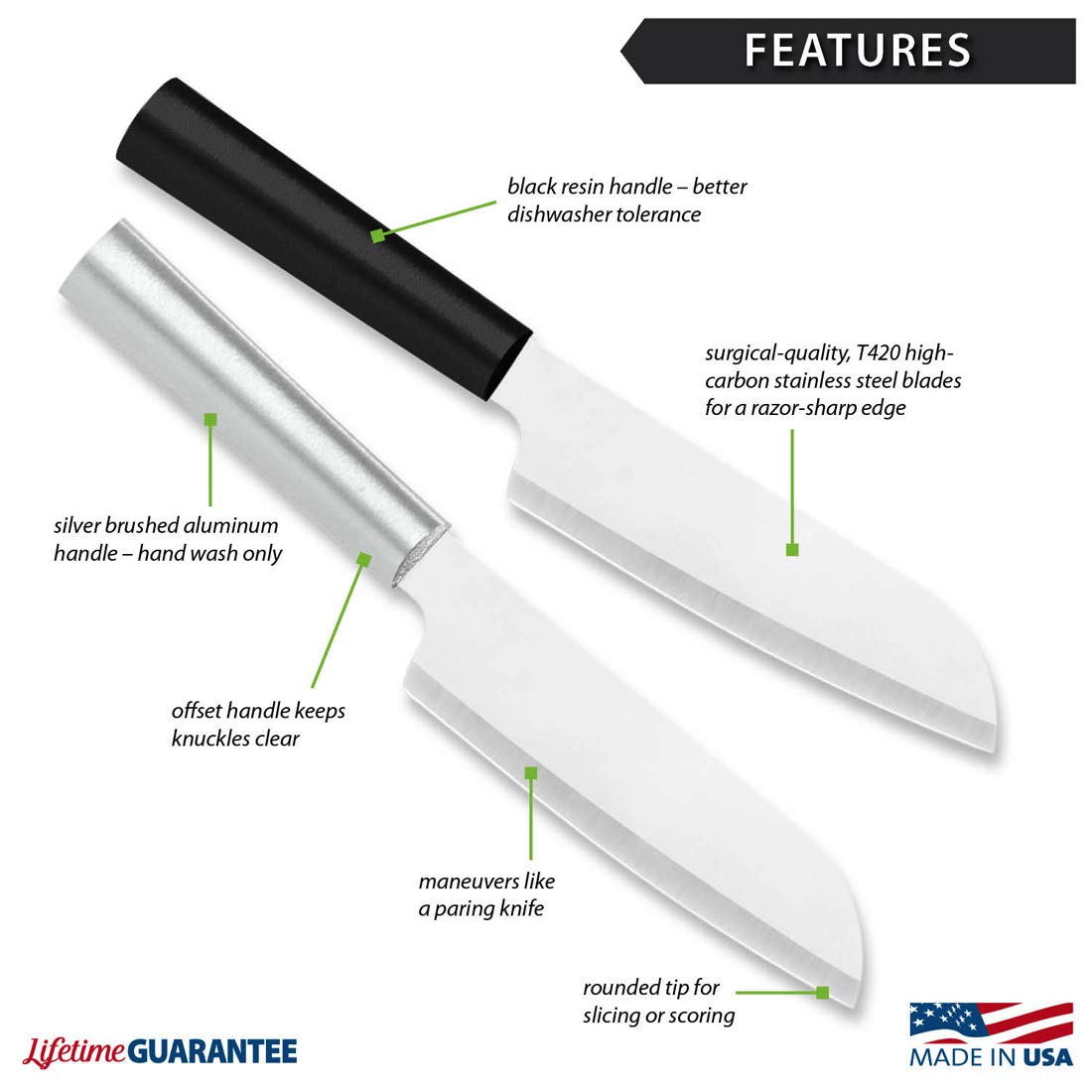 RADA cutlery cooks utility knife blade close-up highlights T420 high-carbon steel edge.