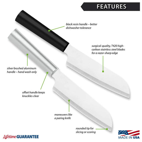 RADA cutlery cooks utility knife blade close-up highlights T420 high-carbon steel edge.