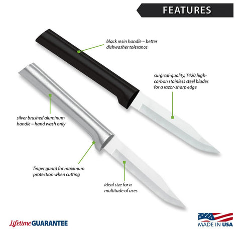 RADA Everyday Paring Knife handle detail highlighting durable dishwasher-safe black resin.