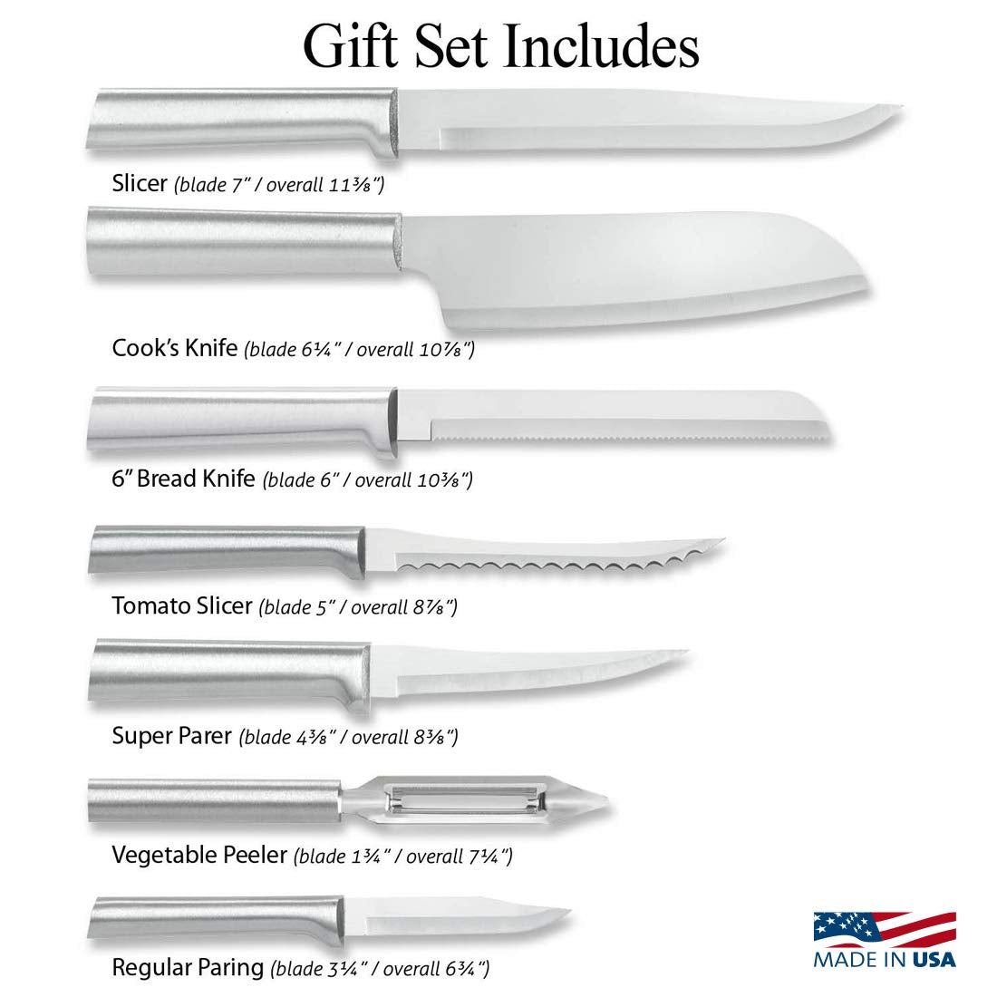 Rada S38 blades close-up highlights hollow-ground edges for sharpness.