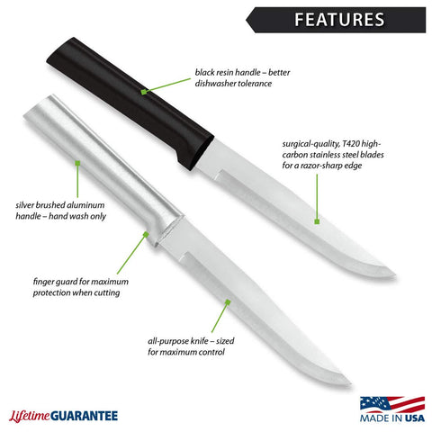 Hollow-ground blade on R106 preserves edge for repeated slicing.