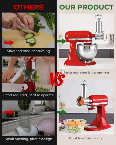 RAFBAR stainless steel housing and drive shaft provide durable, dishwasher-safe performance