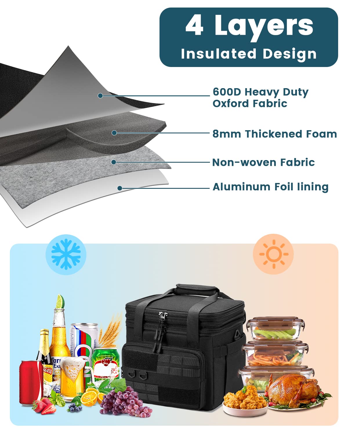 RalChyez leakproof closure provides secure sealing for on-the-go meals