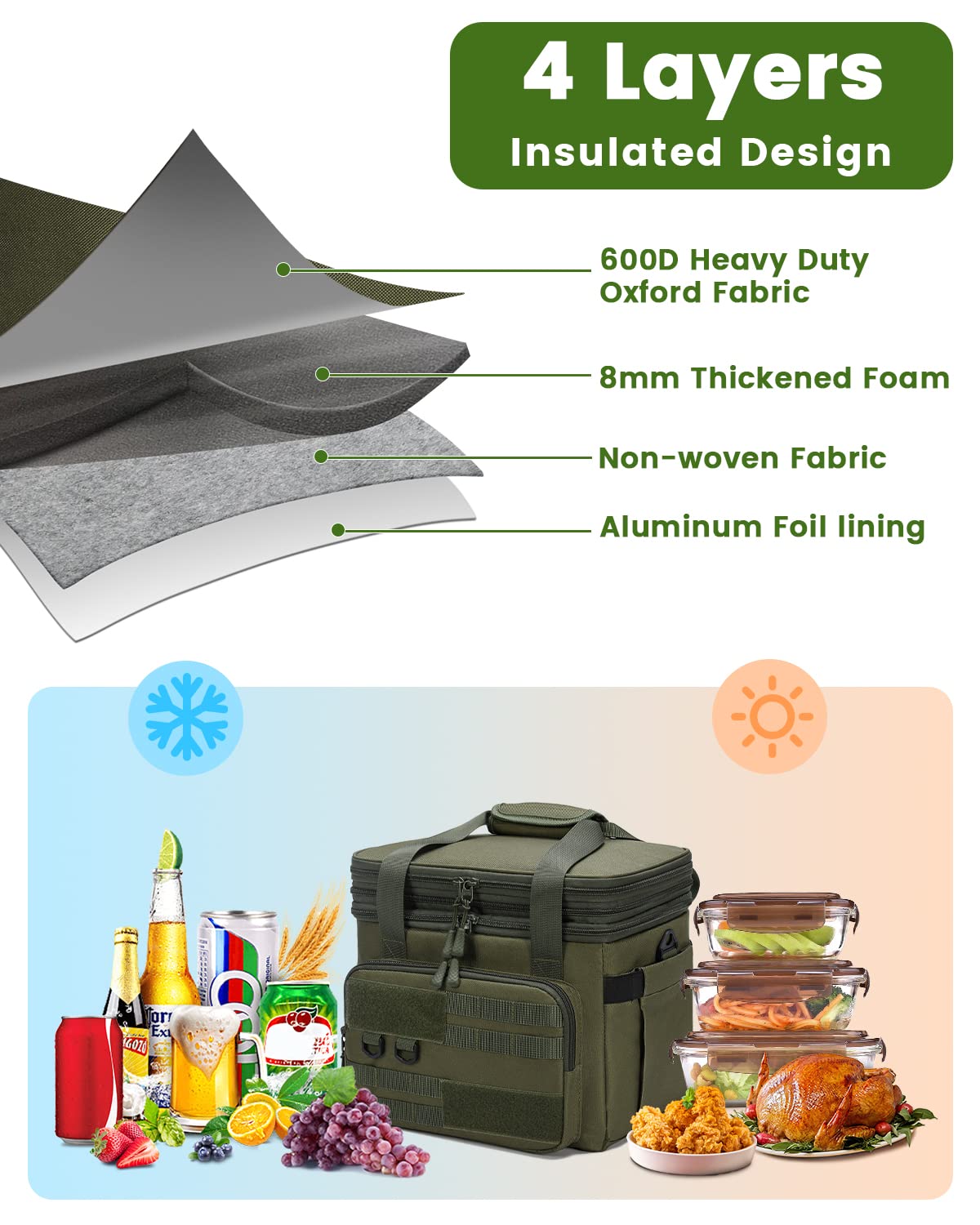 RalChyez leakproof design helps prevent spills during travel.