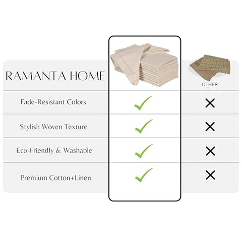 Ramanta Home napkins on table setting show oversized 20x20 coverage.