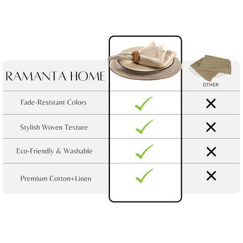 Ramanta Home cotton-linen napkins emphasize durable, soft fabric for daily use