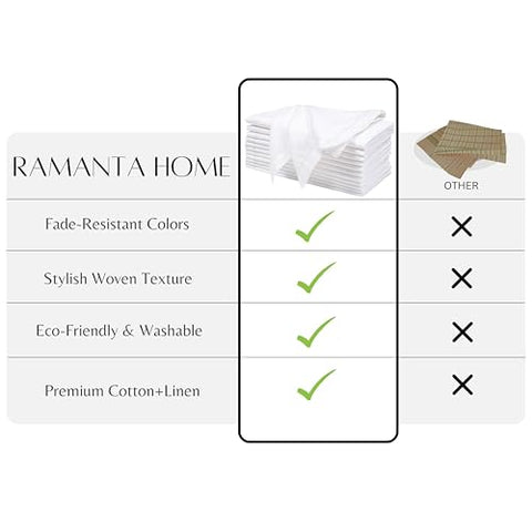 Ramanta Home napkins with mitered corners offering a refined finish