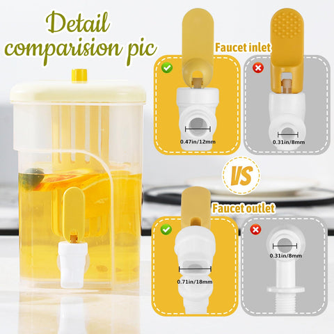 RAMFIYN gallon dispenser with easy-pour spout for quick servings.