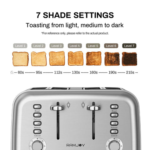 RAMJOY Toaster seven shade settings provide customizable doneness options.