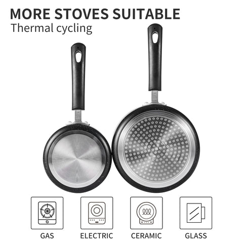 RATWIA 2Qt saucepan with glass lid showing sealed simmering.
