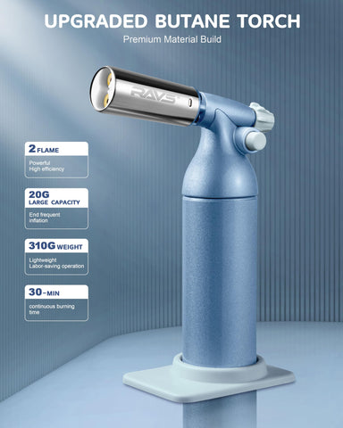 RAVS detachable wide base for hands-free stability