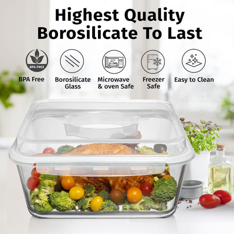 Razab borosilicate glass withstands high heat and temperature changes