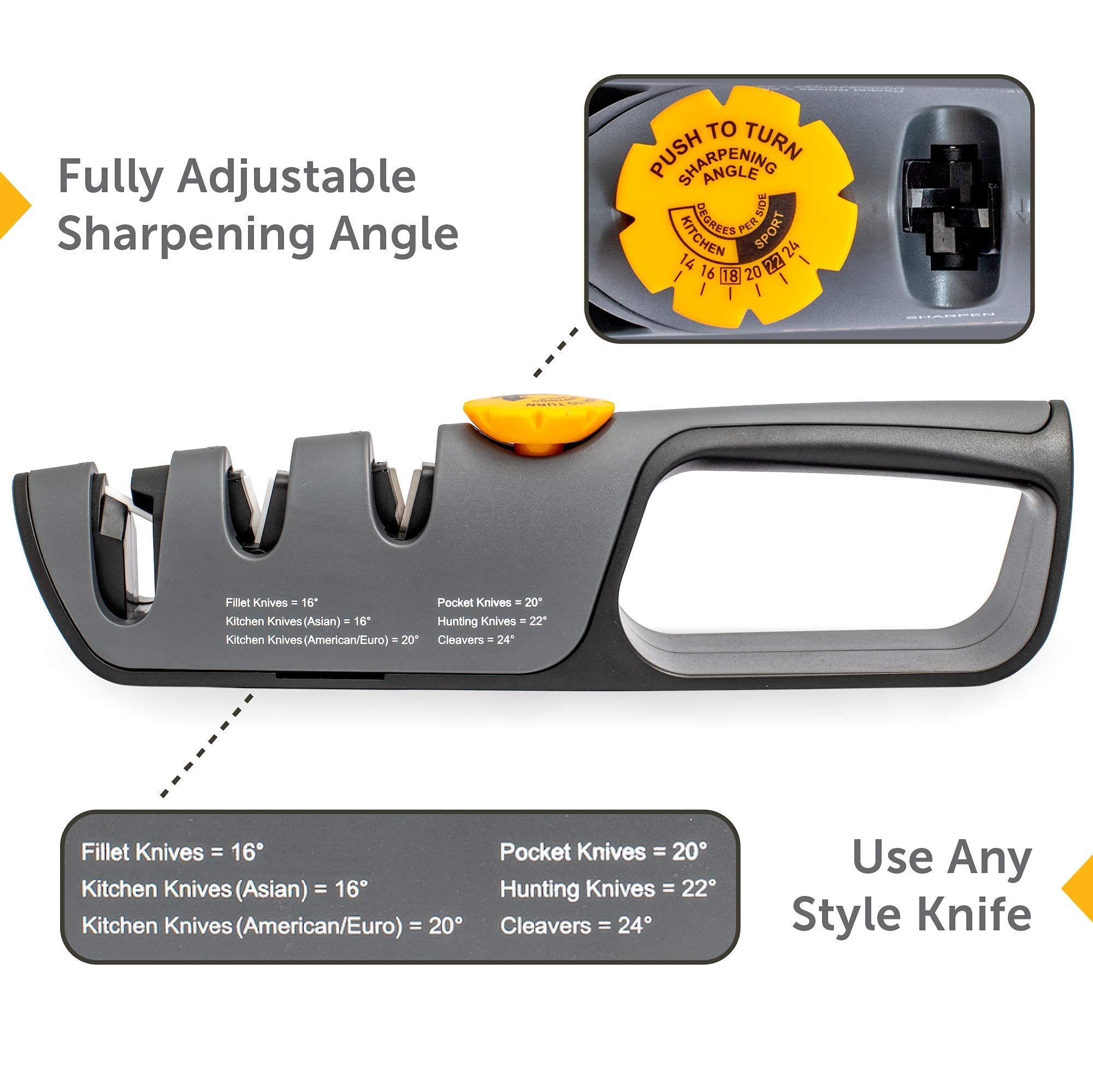 RazorSharp non-slip base keeps the sharpener steady during use.