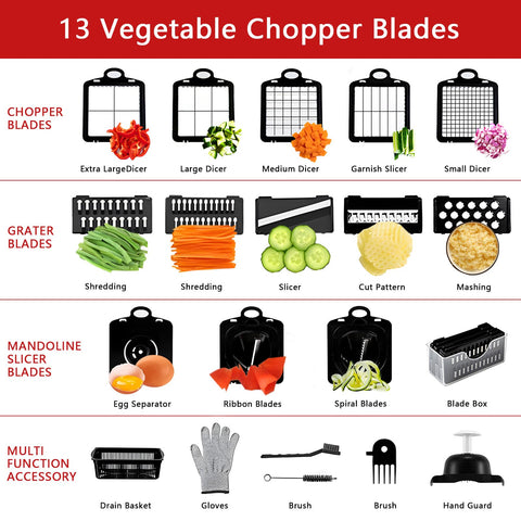 RCOMG 13 blades assembly ready for fast dicing and slicing.