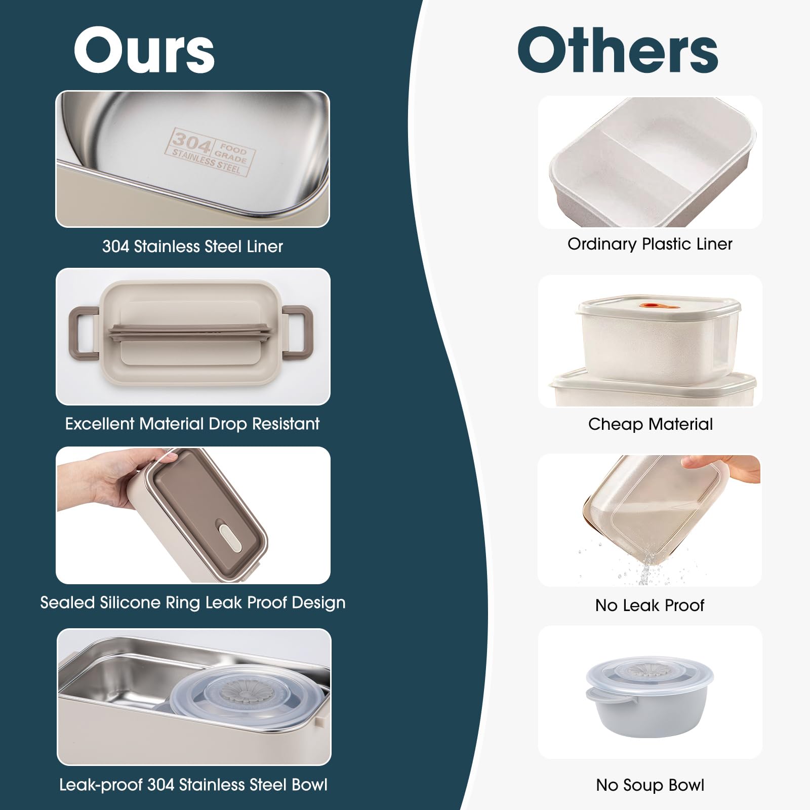 Reabulun bento box leak-proof snaps prevent leaks during travel