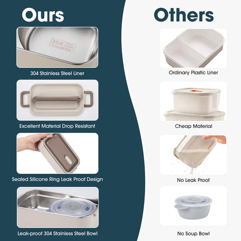 Reabulun bento box leak-proof snaps prevent leaks during travel