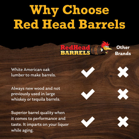 Red Head Barrels bung and funnel provide a clean aging setup