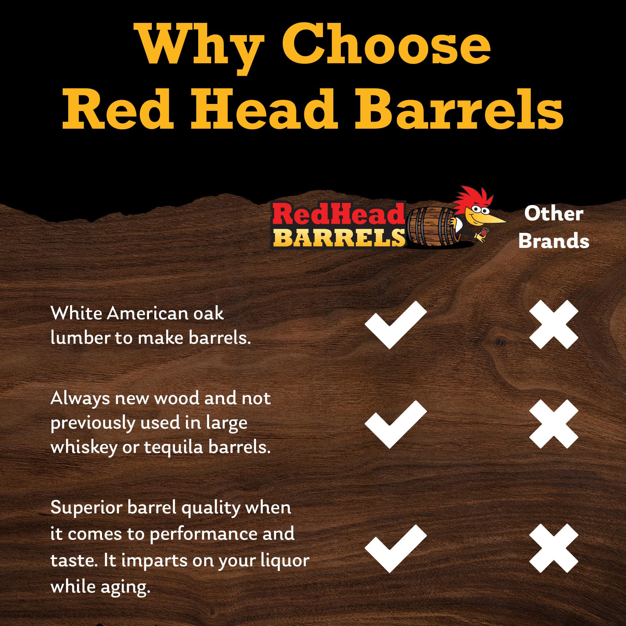 Red Head Barrels wooden barrel complete aging set with accessories