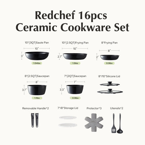 Dishwasher-safe option for quick cleanup after meals