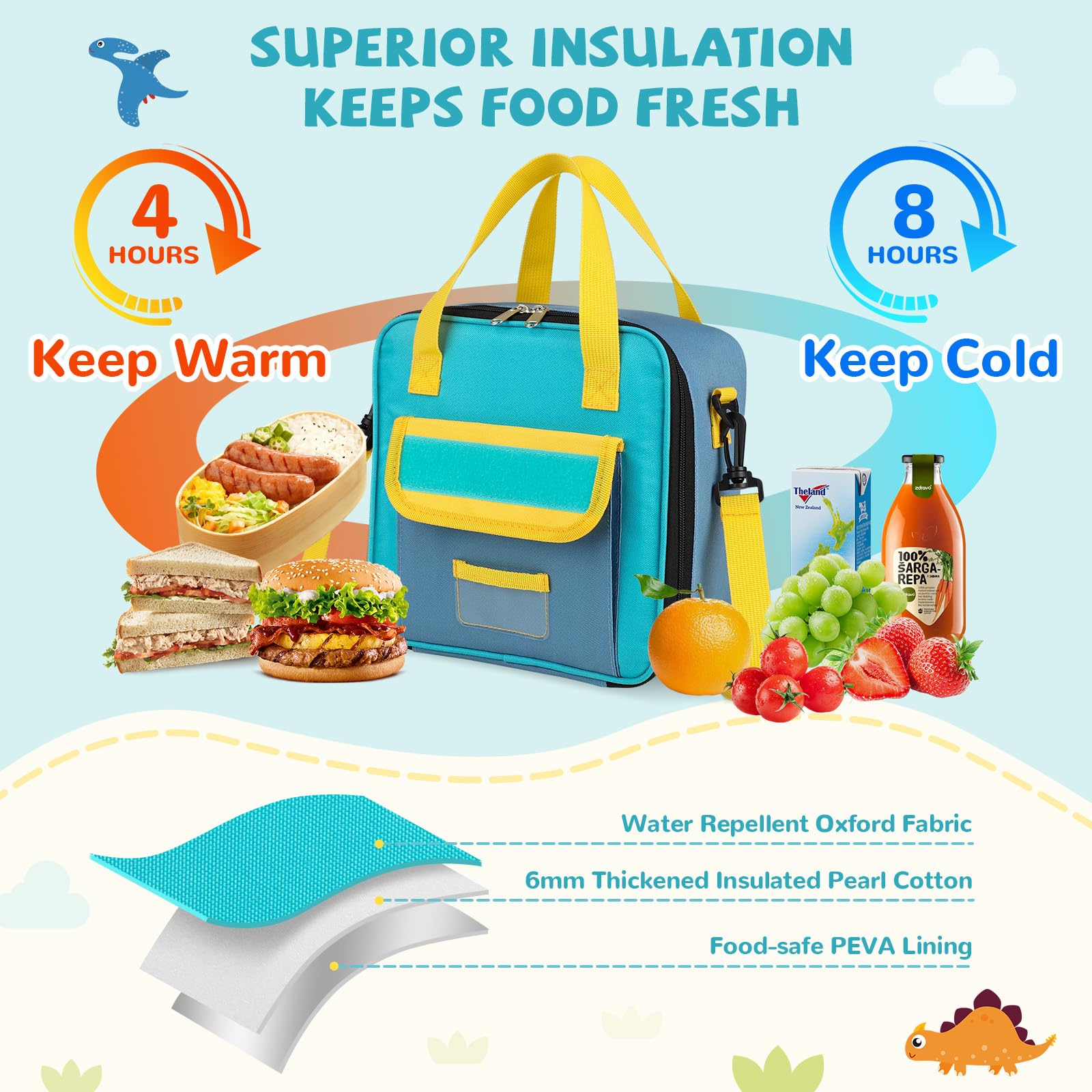 REDSHELL lunch bag blue, adjustable shoulder strap for versatile carrying.