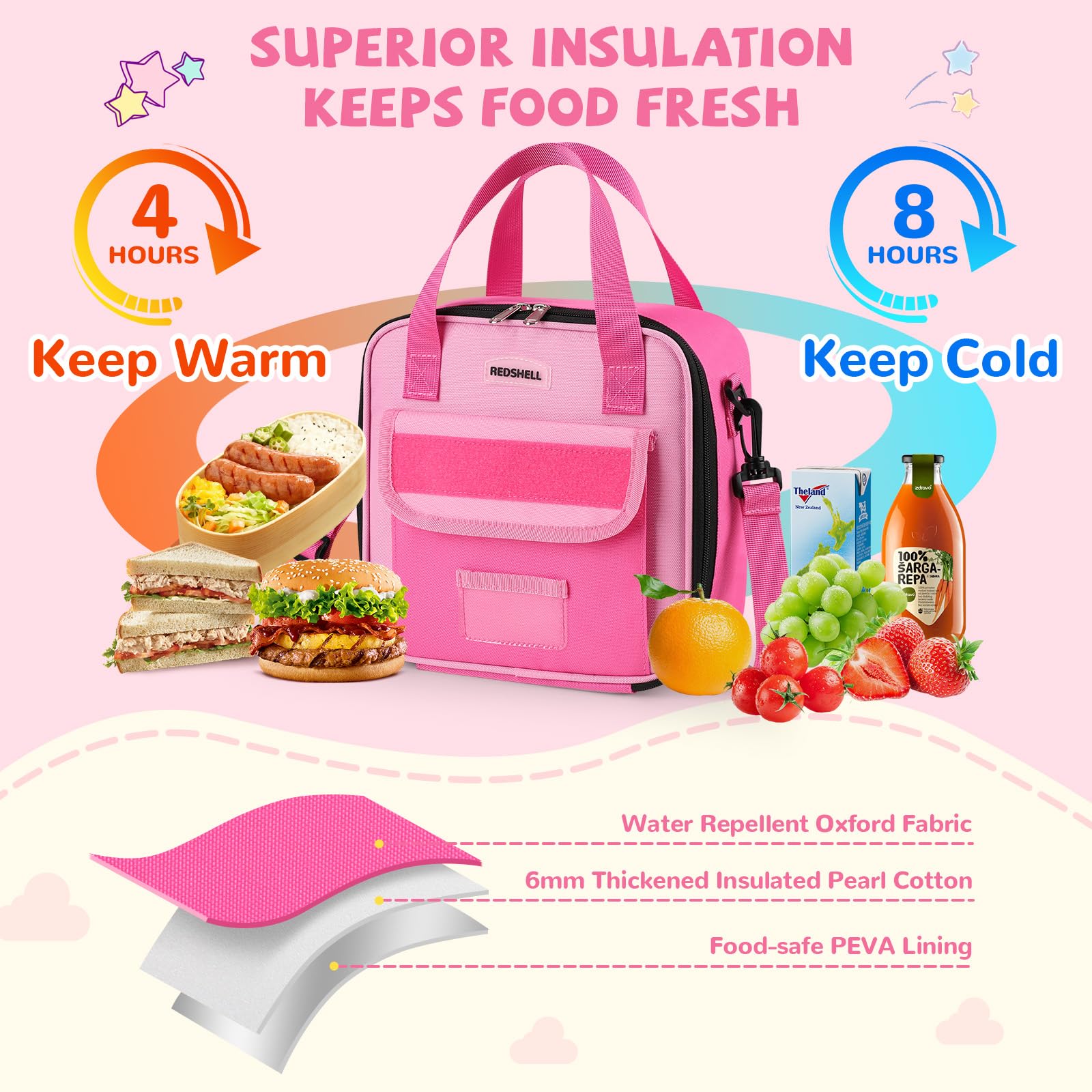 REDSHELL adjustable-strap view shows versatile crossbody or shoulder wear for kids.