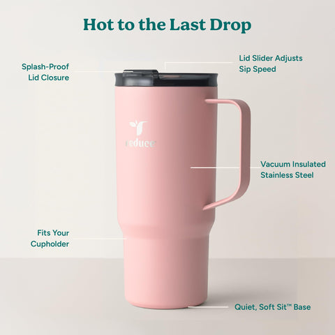 REDUCE Hot1 mug fits in a cupholder for convenient travel