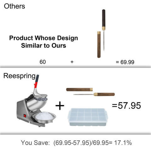 Reespring Snow Cone Machine in use in a kitchen setting for quick servings.