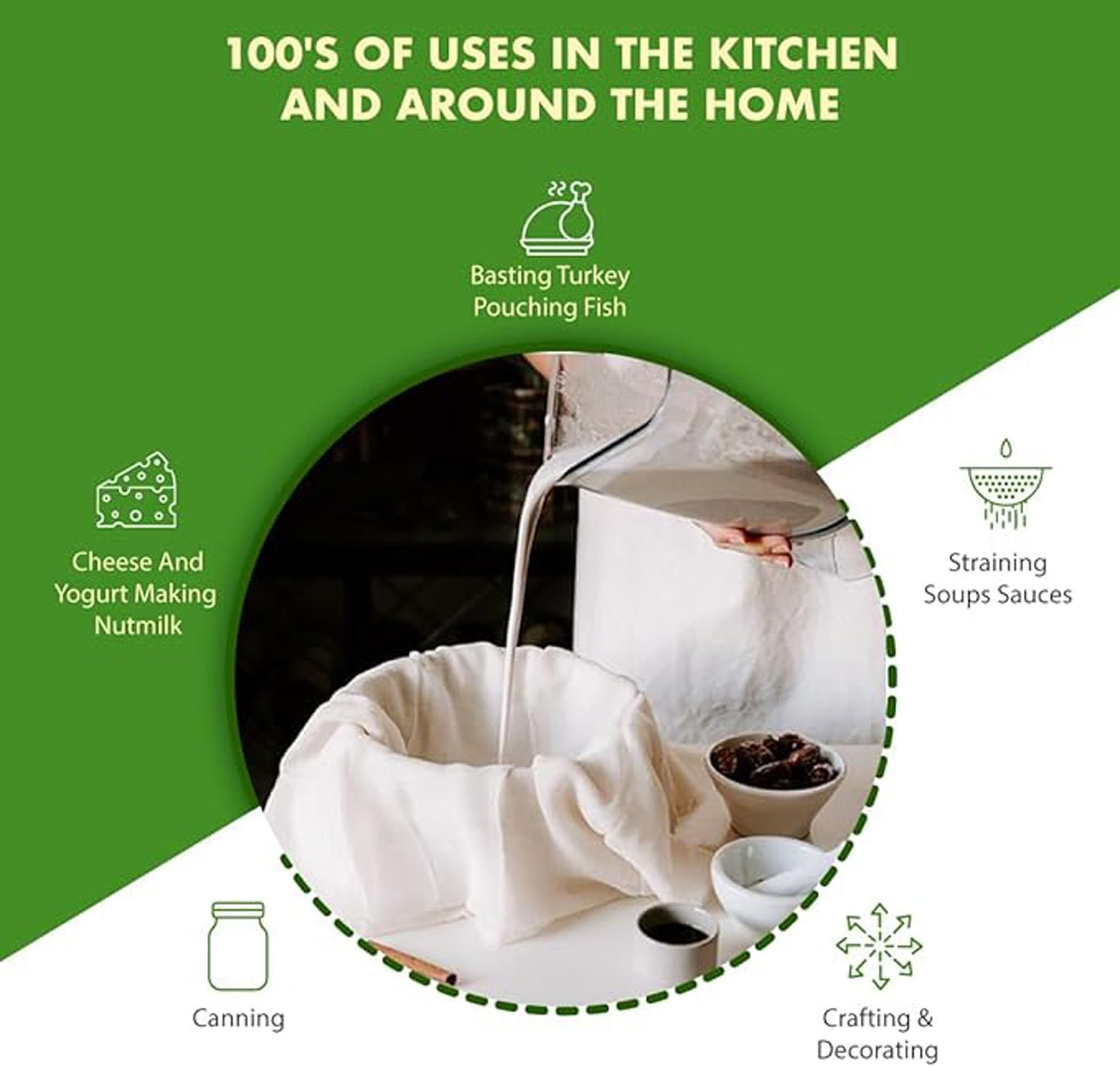 Regency Wraps cheese cloth for turkey basting and even poultry cooking