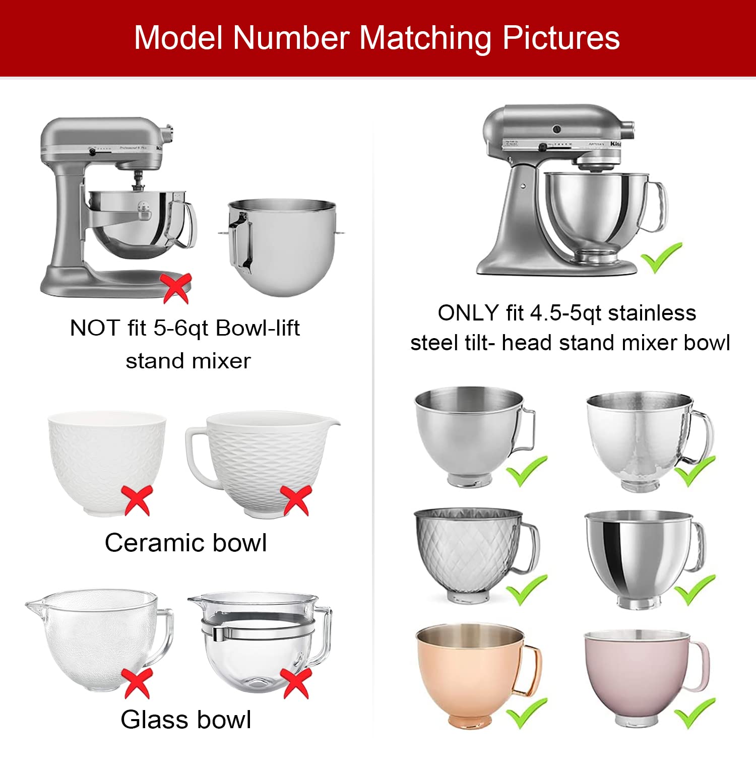 Reikame compatibility lid fits KitchenAid K45SS and KSM series mixers securely