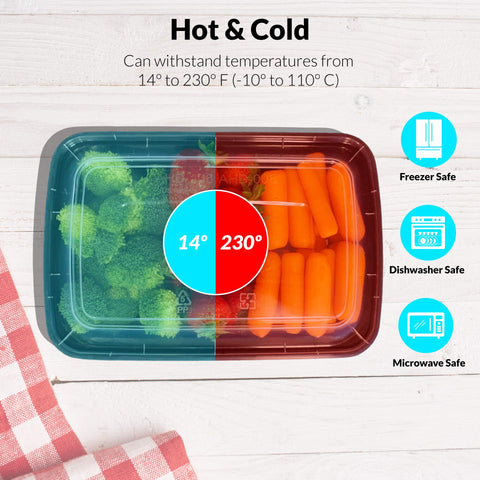 Reli leak-proof to-go containers keep meals secure during travel.