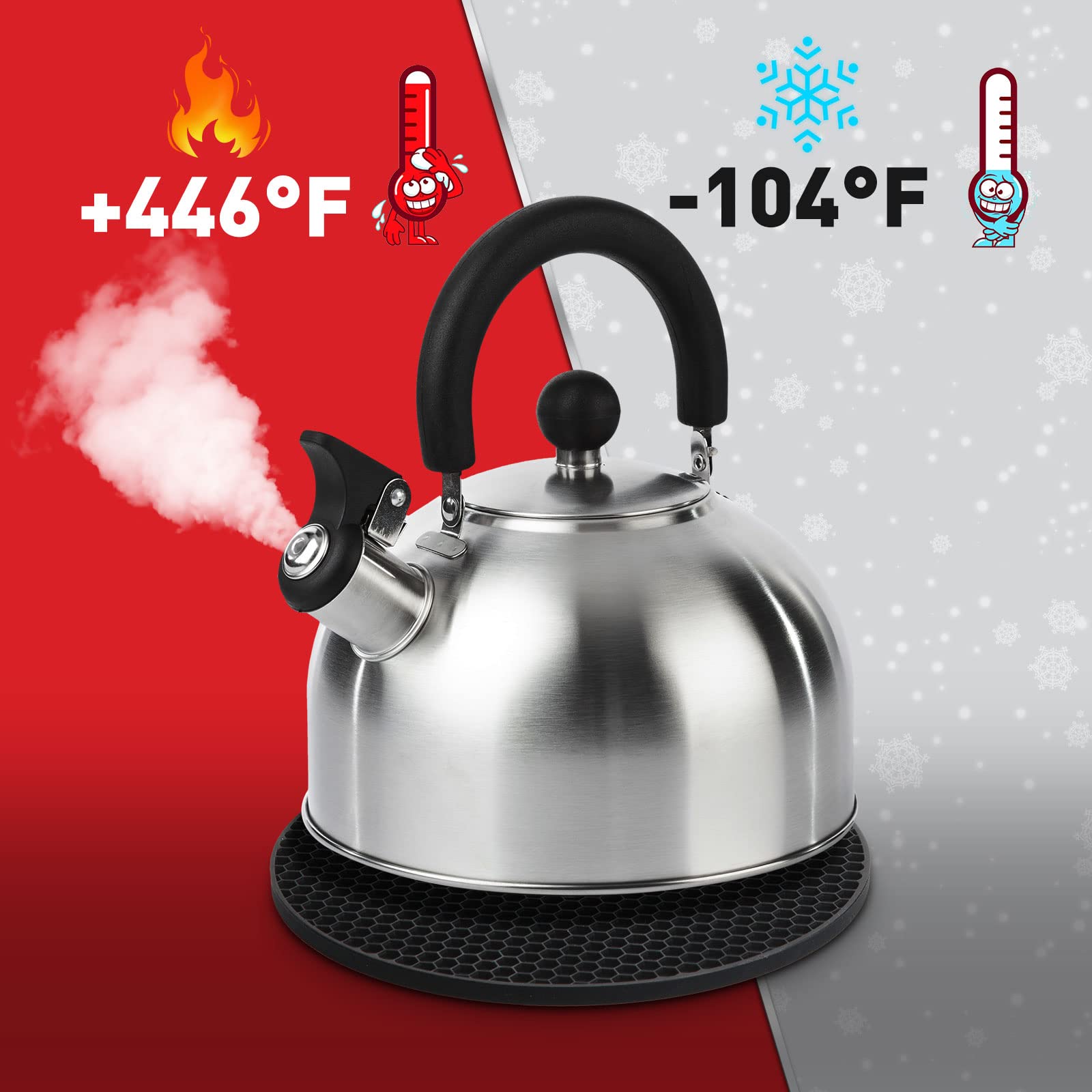 Remagr round gray silicone trivets provide non-slip grip for hot cookware.