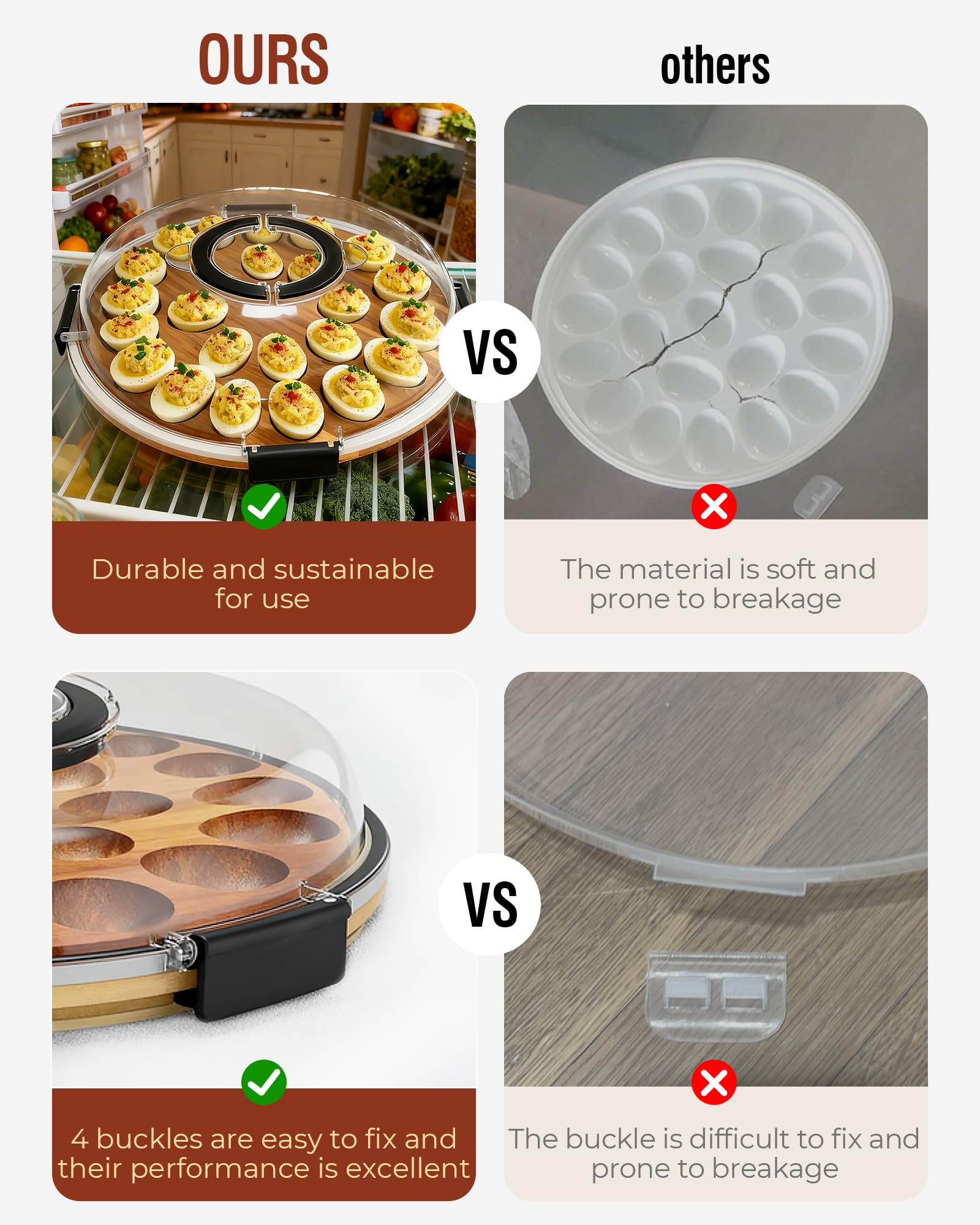 Renmxj deviled egg lid clear-acrylic visibility while protecting contents.