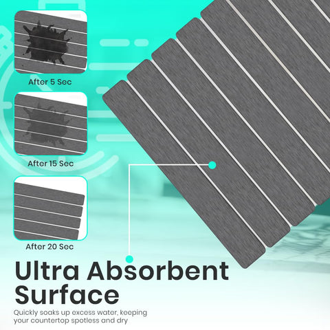 Renovisor anti-slip pad prevents slipping on damp counters