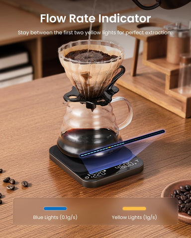 RENPHO flow rate indicator on the scale guides steady pouring and optimal extraction