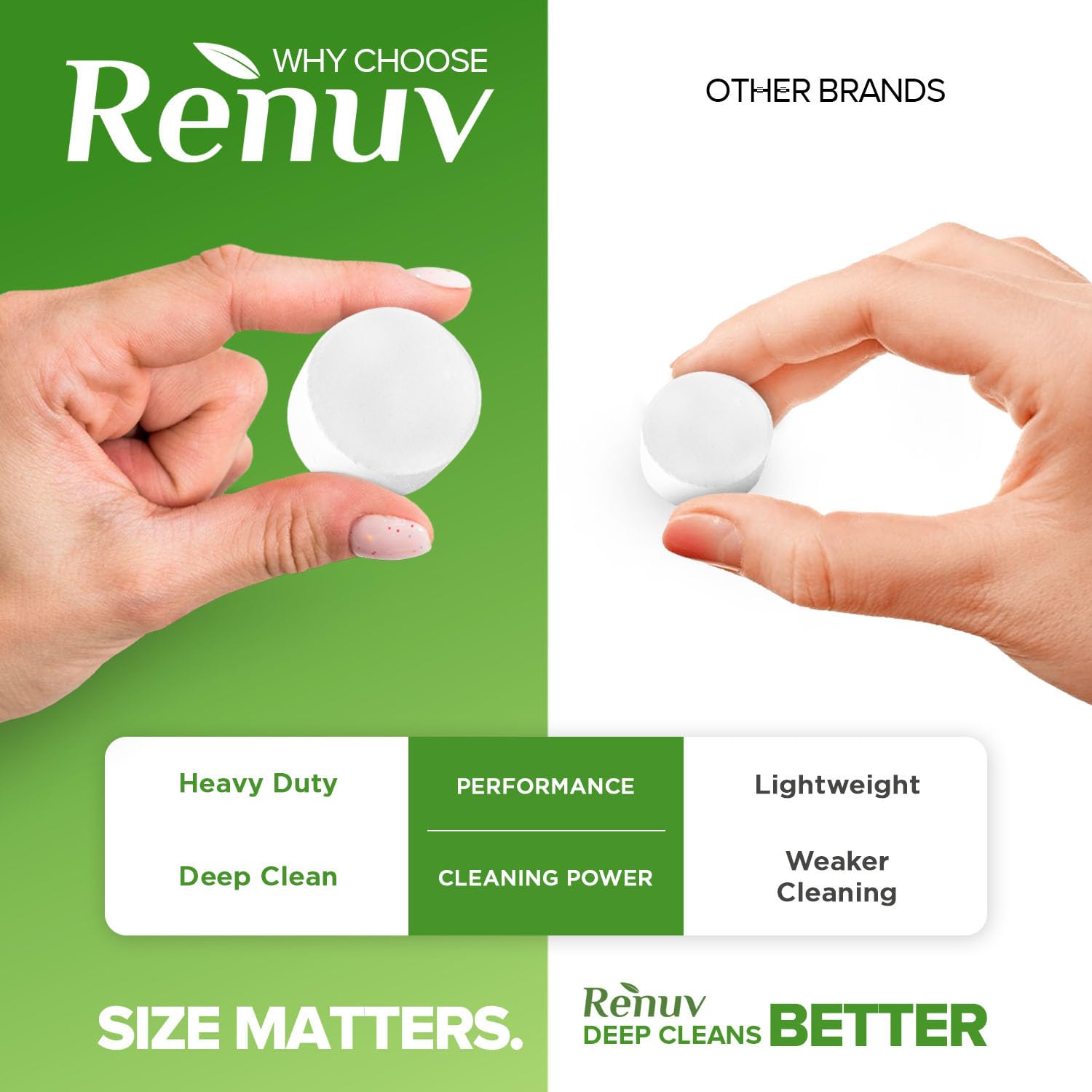 Renuv tablets dissolving in hot water for deep cleaning.