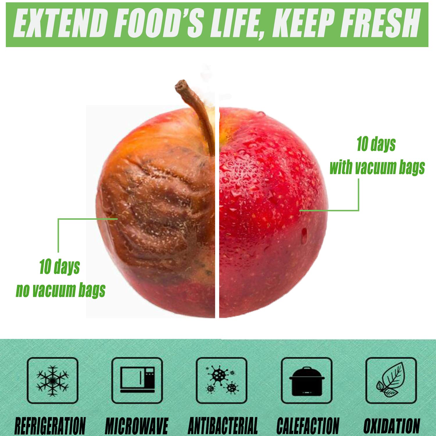 Repinsta hand pump included for quick vacuum sealing and fresh meals.