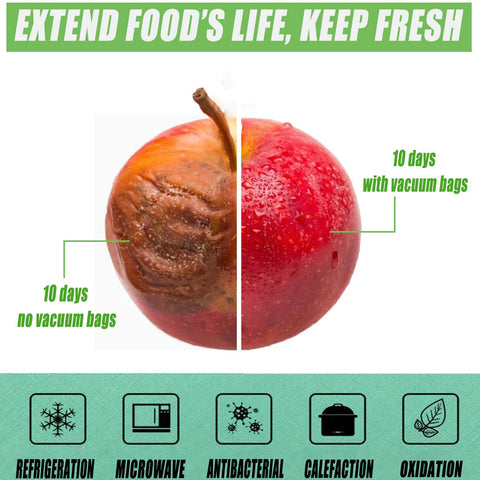 Repinsta bag with airtight seal demonstrates freshness maintenance for sous vide.