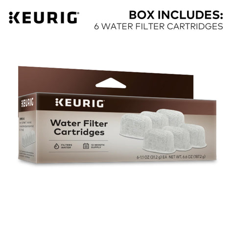 Replacement cartridges compatible with Keurig 2.0 for seamless filtration