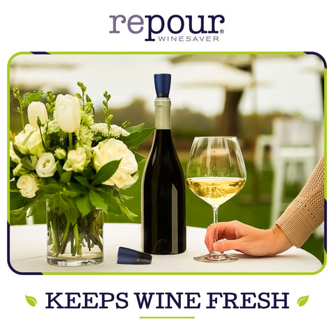Repour bottle side view highlighting compatibility with most 750 ml bottles.